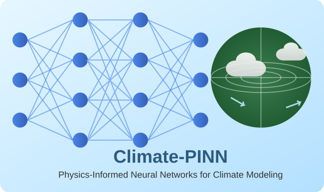 Climate-PINN Logo